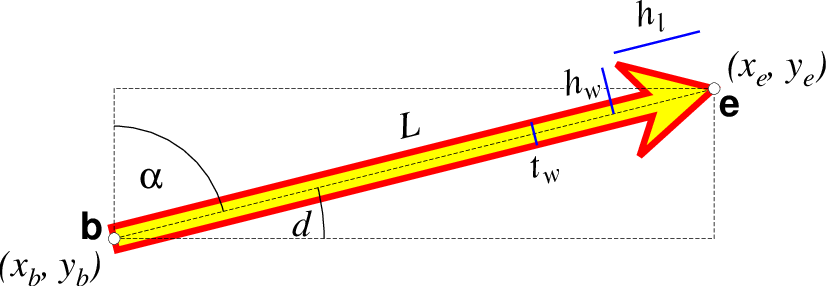 ../../_images/GMT_vector4.png